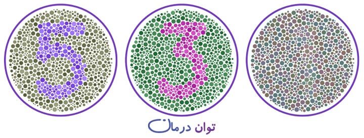 انواع کور رنگی